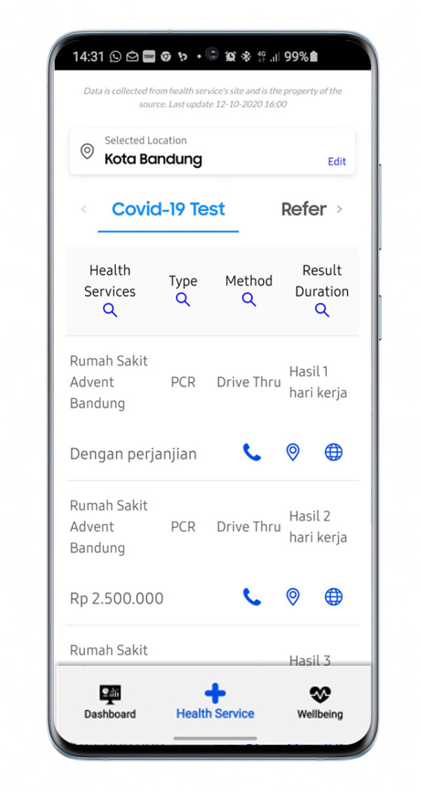 Besutan Anak Bangsa, Samsung C-Safe Bikin Anda Menjauh dari Virus Corona