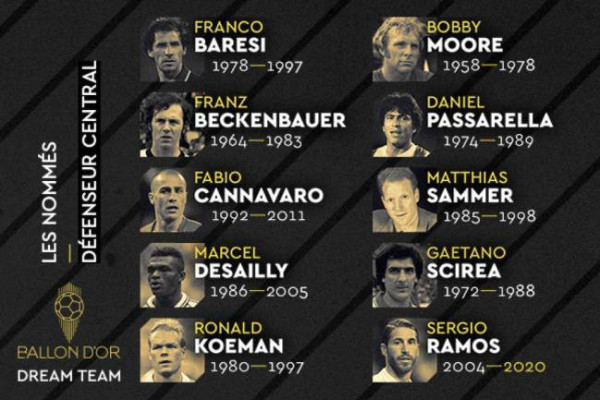 Diantara Para Legenda Bek Tengah, Sergio Ramos Favorit Terbaik Sepanjang Masa