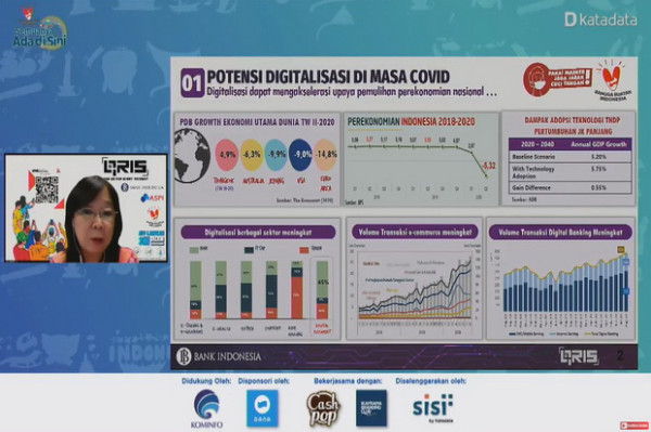 UMKM Pengguna QRIS Tembus 5 Juta Lebih, Bisa Dipakai Lintas Platform