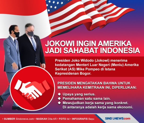 Sepakat Tingkatkan Kerja Sama, RI-AS Kian Mesra