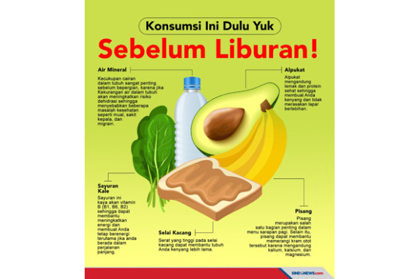 Tips Aman Menginap di Hotel Selama Liburan di Masa Pandemi