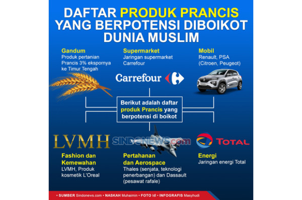Indonesia Bisa Berperan Lebih Besar Atas Kasus Intoleransi