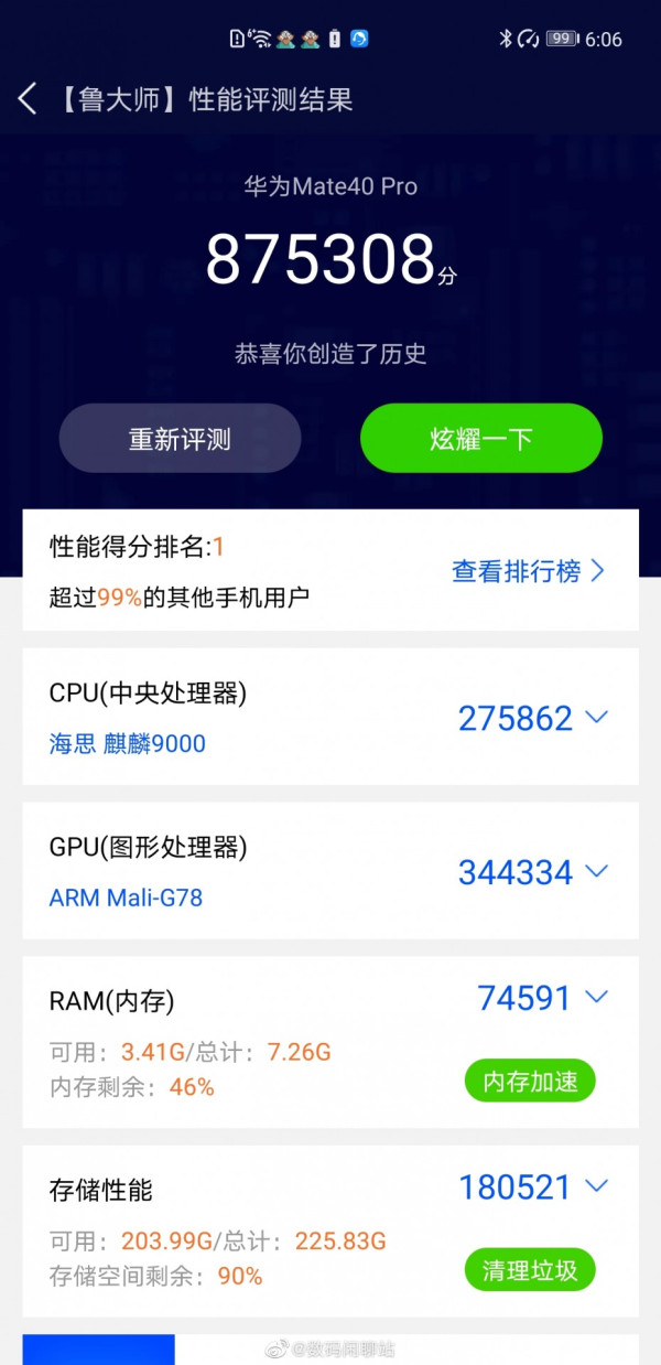 Benchmark Master Lu Ungkap Snapdragon 875 CPU Lebih Unggul dari Kirin 9000