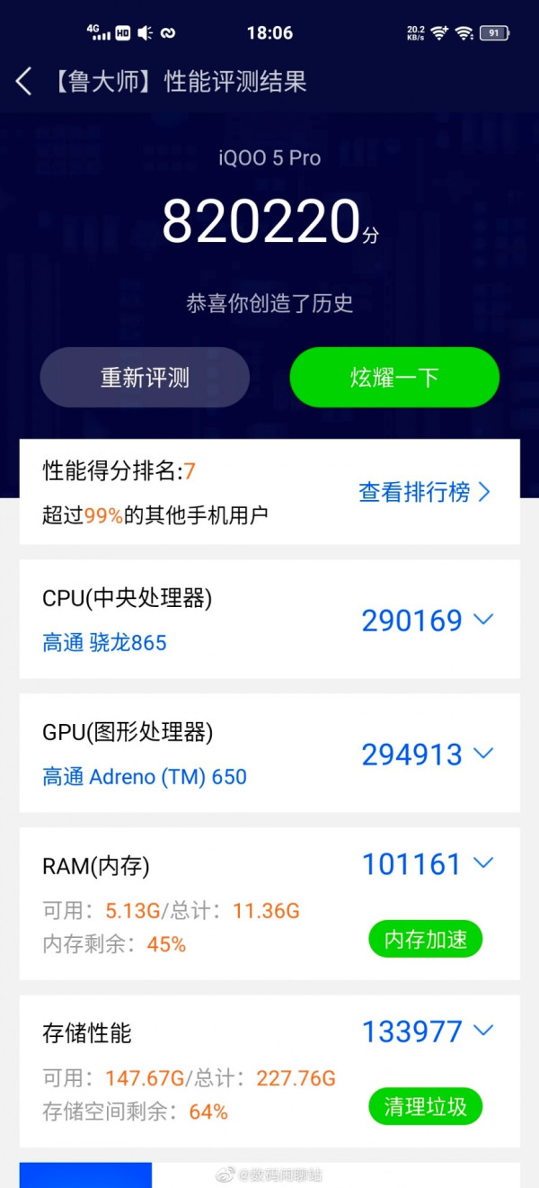 Benchmark Master Lu Ungkap Snapdragon 875 CPU Lebih Unggul dari Kirin 9000