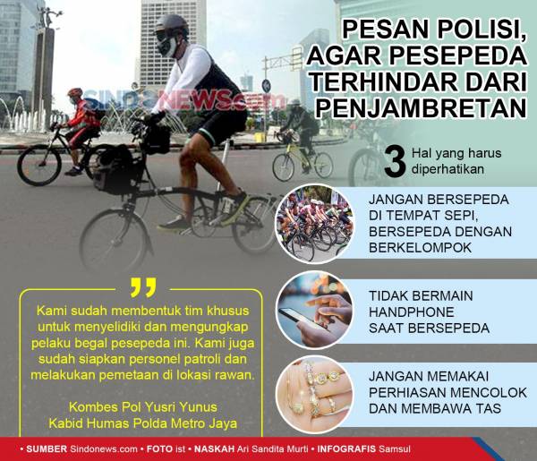 Begal Sepeda di Jakarta Kerap Beraksi Pagi Hari