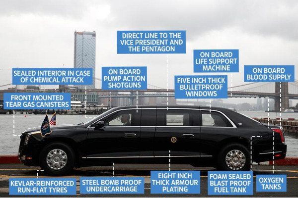 Pro Mobil Listrik, Perlukah Joe Biden Tinggalkan Cadillac One, Jika Jadi Presiden?