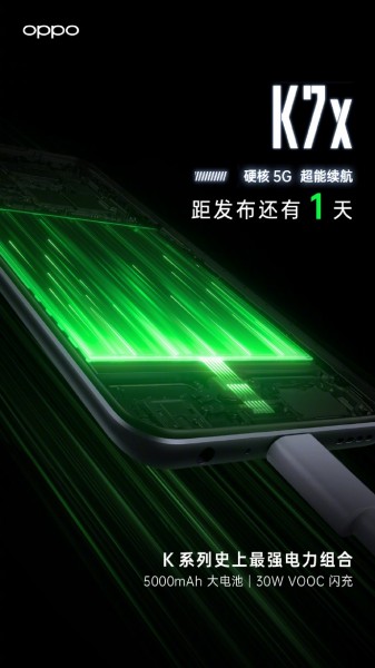 Hari Ini Diluncurkan, Berikut Rincian Kamera dan Baterai Oppo K7x
