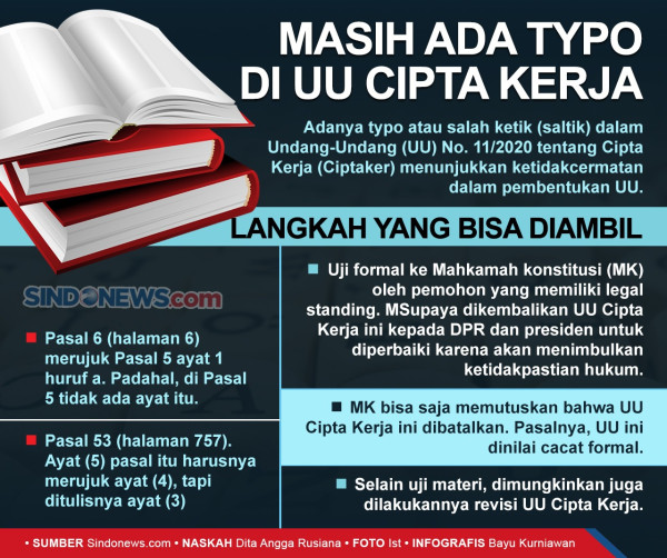 Implementasi UU Cipta Kerja Perlu Dikawal Bersama