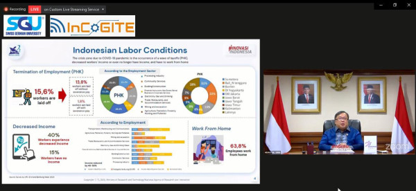 Adaptasi atau Mati! Transformasi Digital Jadi Keharusan di Dunia Bisnis
