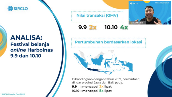 COVID-19 Bawa Berkah, E-Commerce Tumbuh Jauh di Atas Prediksi