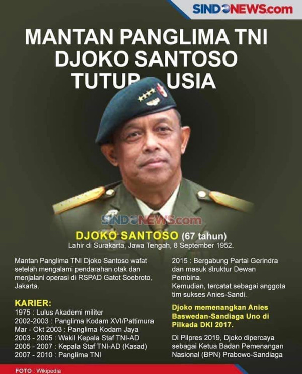 Bukan Cuma Gatot Nurmantyo, Ini Daftar Mantan Panglima TNI yang Dianugerahi Bintang Mahaputera