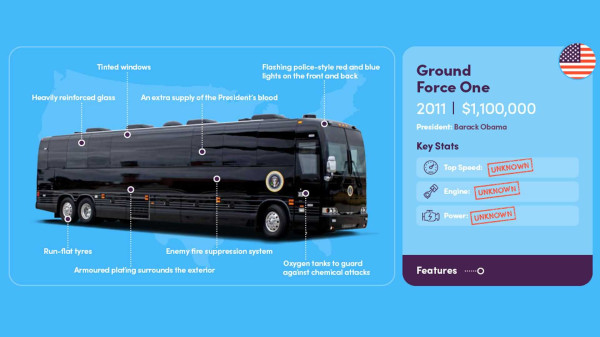 Groud Force One, Bus Raksasa yang Disayang Obama Dibuang Trump