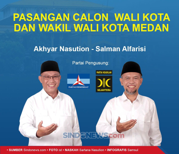 Singgung Petahana di Debat, Aulia : Maaf Bang Akhyar Jawabannya Kurang Mengena