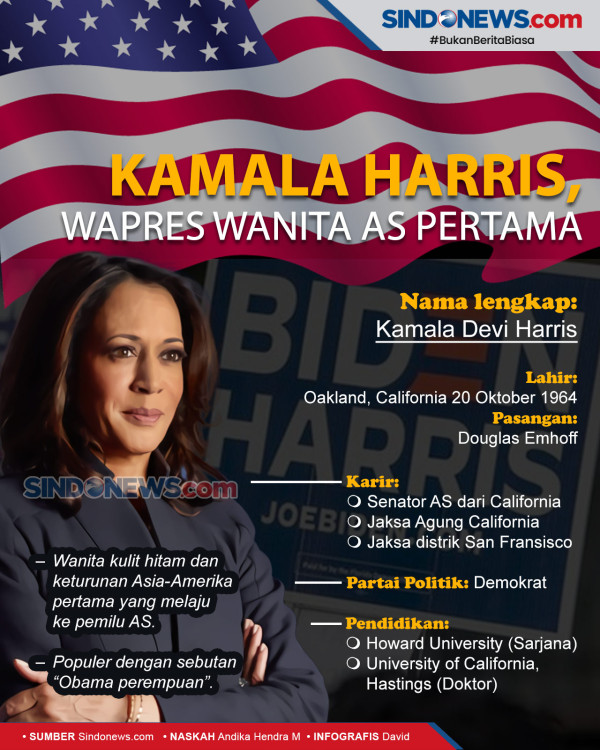 Presiden Singapura: Kemenangan Kamala Harris Momen Bersejarah bagi Wanita Minoritas