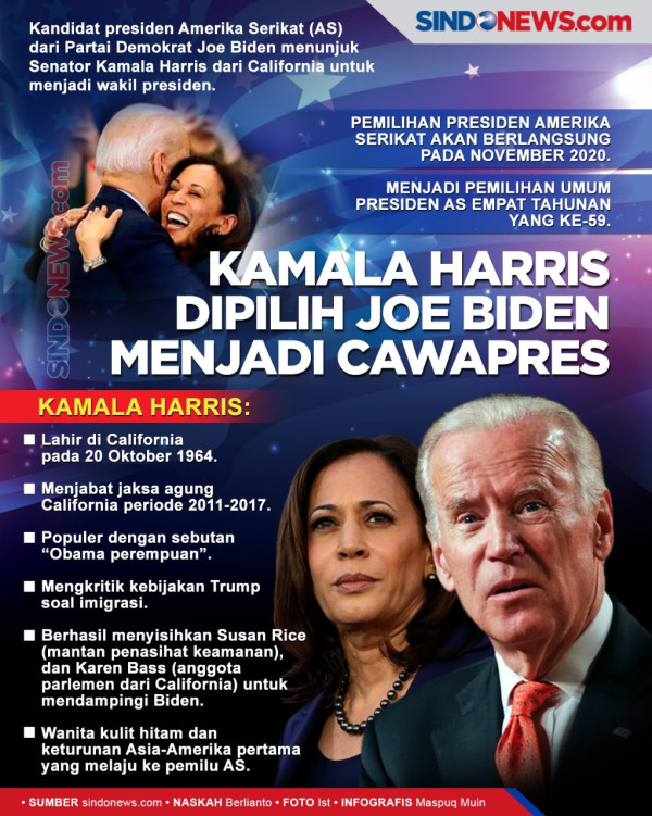 Kamala Harris Wujudkan Politik Mimpi Orang Amerika