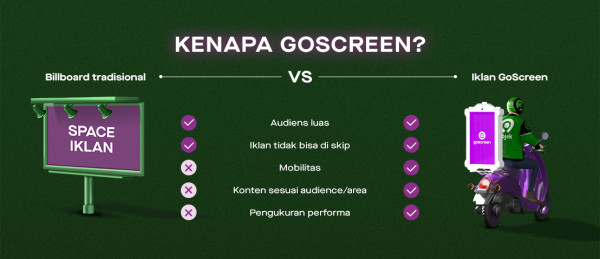 Widih, Gojek Jadikan Driver-nya Iklan Berjalan lewat Layanan GoScreen