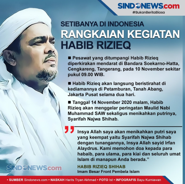 Masjid di Sekitar Bandara Soetta Terbuka Sambut Kedatangan Penjemput Habib Rizieq Shihab