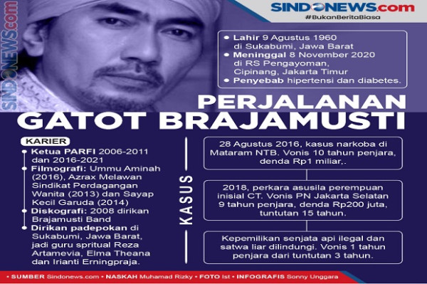 Isak Tangis Iringi Pemakaman Gatot Brajamusti