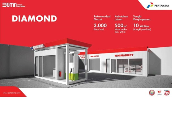 Pertamina Beberkan Tiga Tipe Investasi lewat Mitra Pertashop