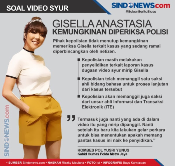 Polisi Periksa 3 Akun Twitter Terkait Video Syur Jessica dan Gisel