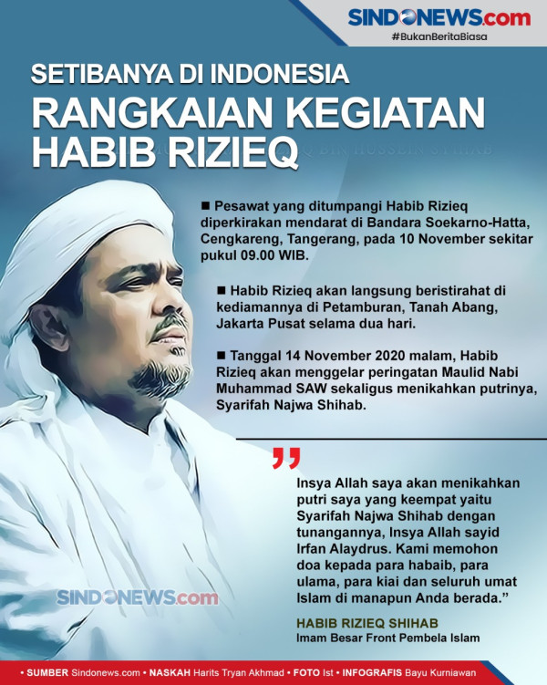 Habib Rizieq Effect, 27 Maskapai Tunda Penerbangan