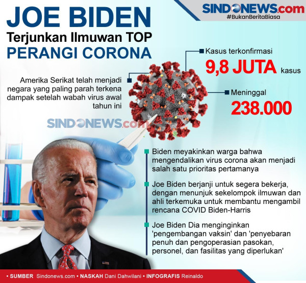 Pertama di Dunia, Vaksin Covid-19 Pfizer Diklaim Beri Perlindungan 90%