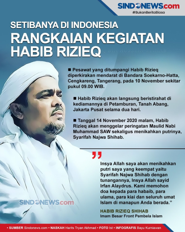 Jadwal Penerbangan Diperkirakan Normal Setelah Makan Siang
