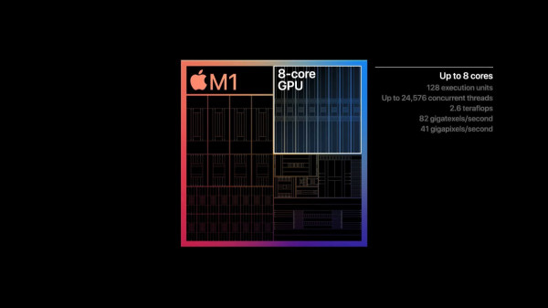 Apple M1, Chipset Pertama Mac yang Diklaim Tercepat di Dunia