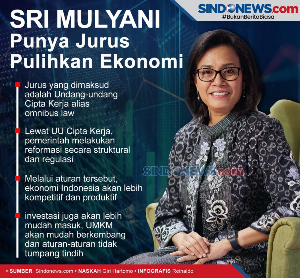 Jaga Industri Cegah PHK