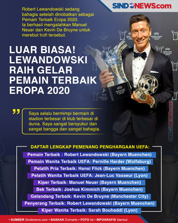 Ironi, Robert Lewandowski Penyerang Terbaik dengan Trofi Mainan