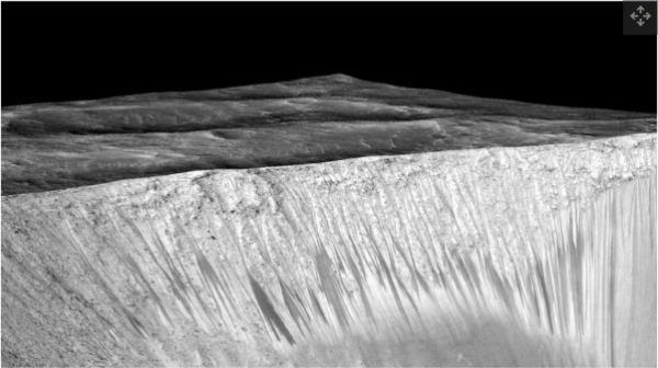 8 Destinasi Keren yang Bisa Dijelajahi Wisatawan Super Tajir di Planet Mars