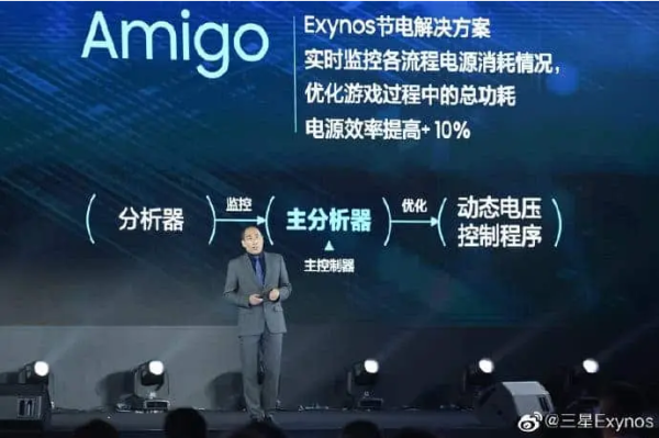 Diresmikan Hari Ini, Samsung Exynos 1080 Bukan Chipset Biasa-biasa Saja