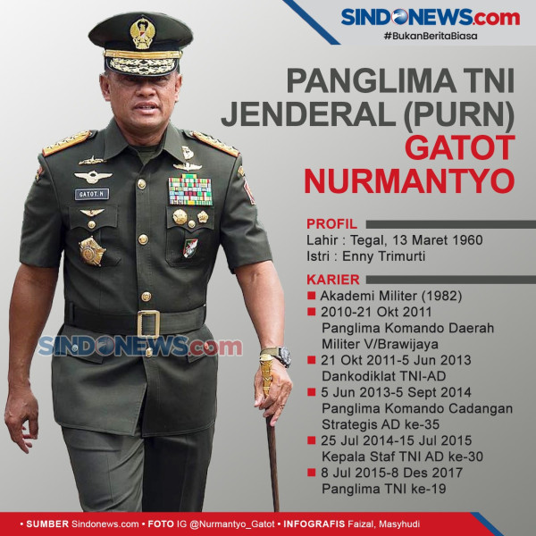 Moeldoko Tegaskan Pemberian Tanda Jasa Bukan Upaya Pembungkaman