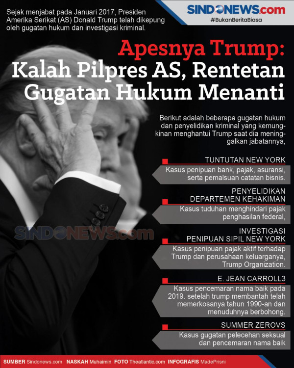 Presiden Meksiko Kembali Tolak Berikan Ucapan Selamat pada Biden