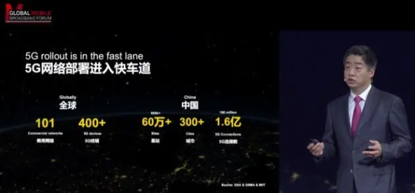 China Punya Jaringan 5G Terbaik di Dunia, Setujukah Anda?