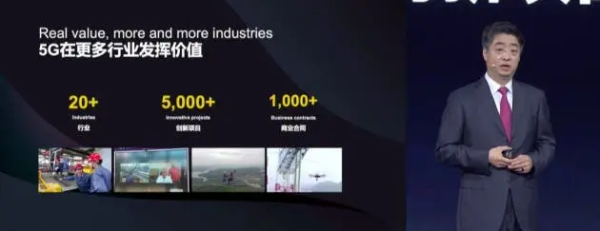 China Punya Jaringan 5G Terbaik di Dunia, Setujukah Anda?