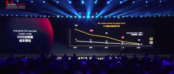 China Punya Jaringan 5G Terbaik di Dunia, Setujukah Anda?