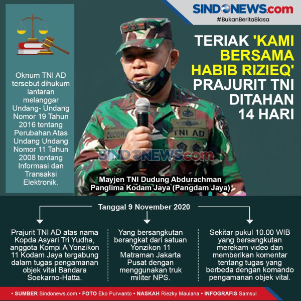 Buntut “Kami Bersamamu Habib Rizieq”, Anggota TNI AD Diberi Sanksi Disiplin