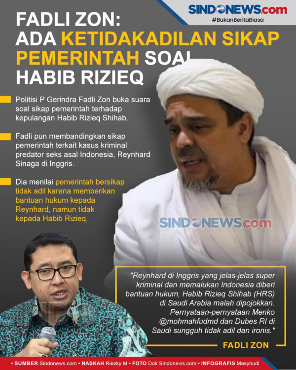 Menebak Peran Habib Rizieq Shihab di Dunia Politik