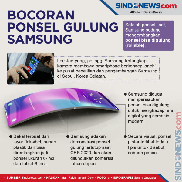 Samsung Exynos 2100 Diramalkan Ungguli Snapdragon 875, Percaya?