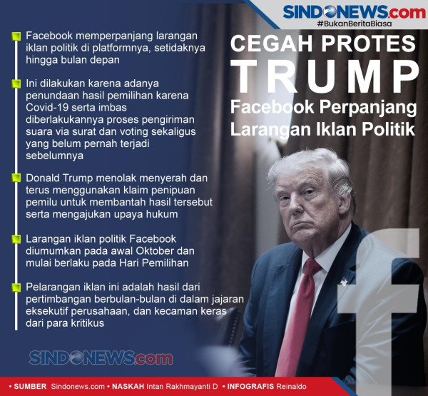 Loyalis Trump Unjuk Diri