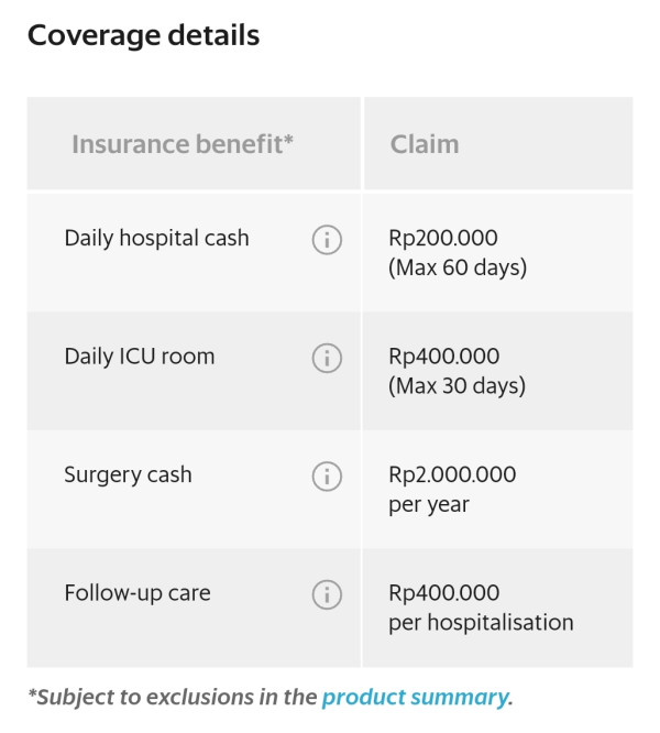 Daftar Asuransi di Aplikasi Grab Hanya 5 Menit, Bayarnya Cuma Rp9.900 Per Bulan