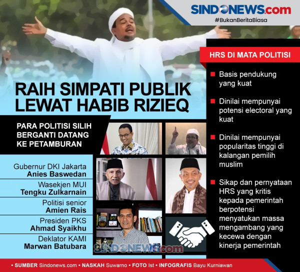 Anies Baswedan Bakal Memenuhi Panggilan Polisi