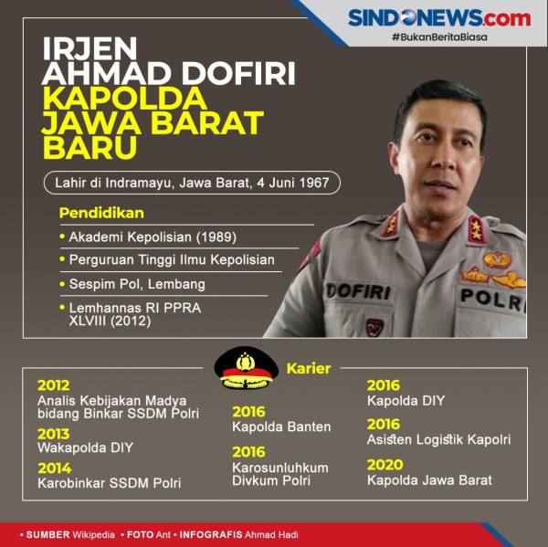 Melihat Peluang Calon Kapolri Pasca Pencopotan Dua Kapolda