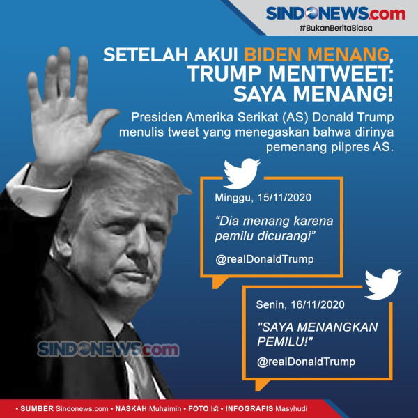 Akui Kekalahan, Trump Akan Tempuh Jalur Hukum untuk Adukan Kecurangan