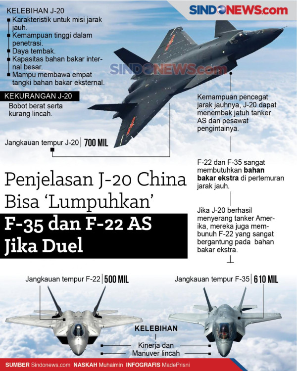 AS-India Gelar Latihan Gabungan di Tengah Ketegangan dengan China