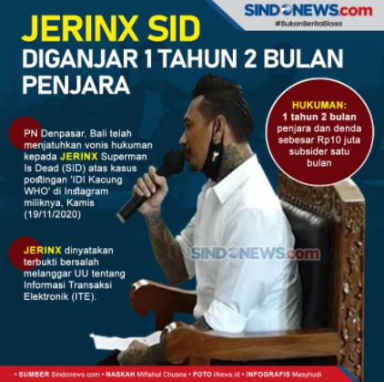 Jerinx Diganjar 1 Tahun 2 Bulan Penjara, Anji: Ujaran Kebencian, Adalah Senjata