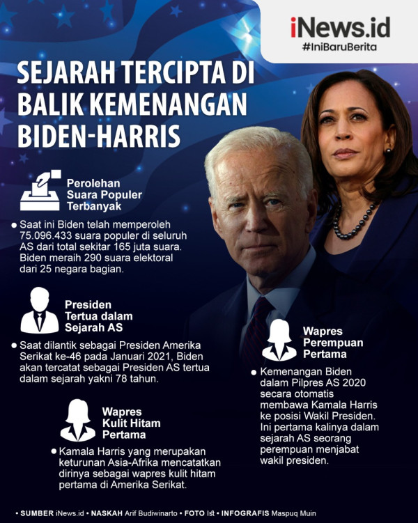Lagi, Trump Keluarkan Kebijakan Kontroversial