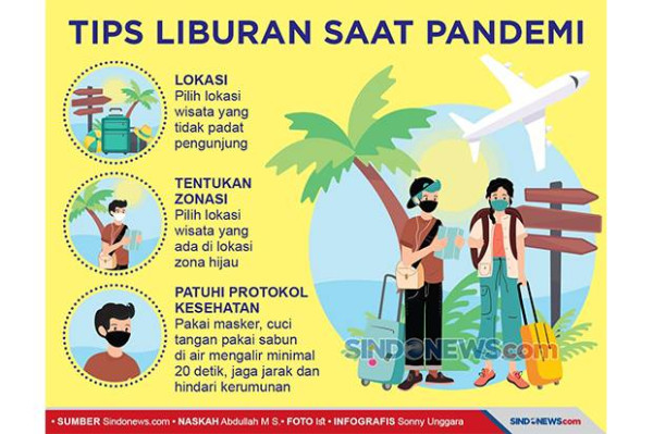 Libur Akhir Tahun Ditiadakan? Jubir Satgas Covid-19 Bilang Begini