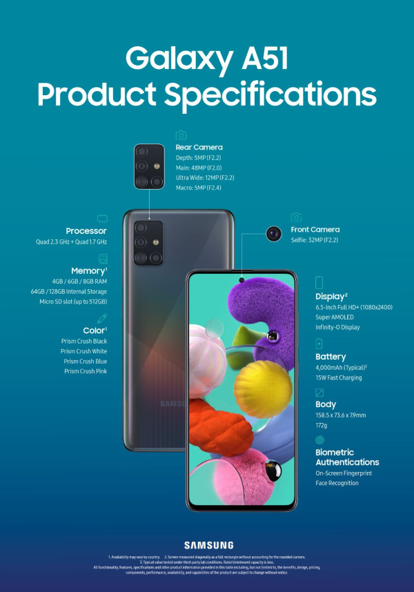 Tiga Cara Bikin Vlog Kalian Stand Out ala Samsung Galaxy